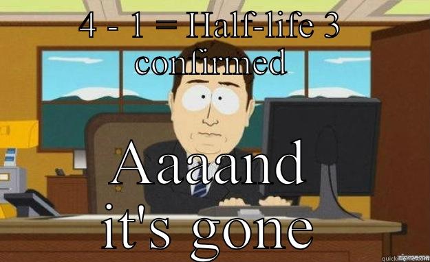 It will never happen. - 4 - 1 = HALF-LIFE 3 CONFIRMED AAAAND IT'S GONE aaaand its gone