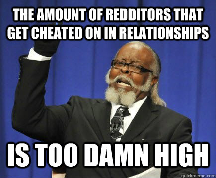 The amount of redditors that get cheated on in relationships is too damn high  Too Damn High