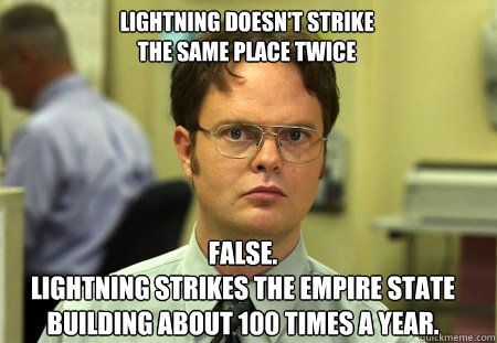 lightning doesn't strike 
the same place twice False.
lightning strikes the empire state
building about 100 times a year.  Schrute