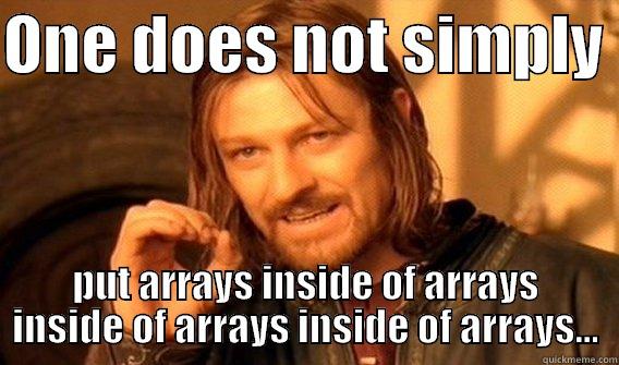 Arrays of Arrays - ONE DOES NOT SIMPLY  PUT ARRAYS INSIDE OF ARRAYS INSIDE OF ARRAYS INSIDE OF ARRAYS... One Does Not Simply