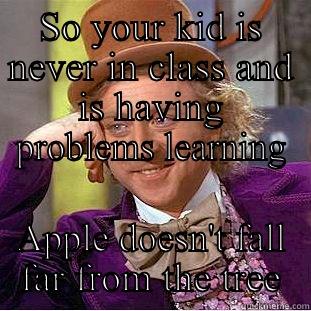 Boohoo says the teacher - SO YOUR KID IS NEVER IN CLASS AND IS HAVING PROBLEMS LEARNING APPLE DOESN'T FALL FAR FROM THE TREE Condescending Wonka