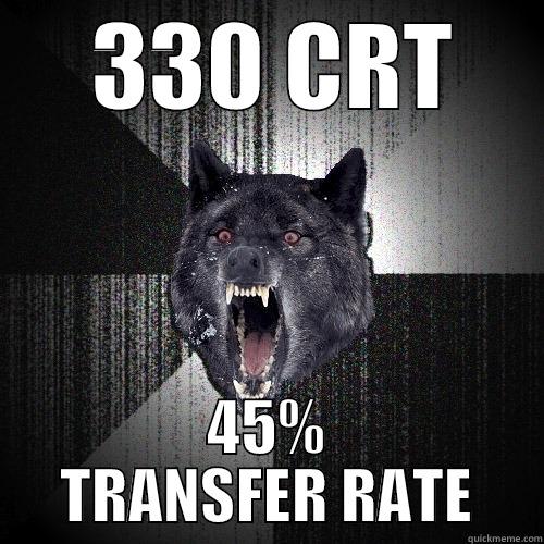  330 CRT 45% TRANSFER RATE Insanity Wolf