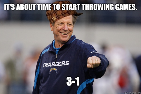 3-1 It's about time to start throwing games.  