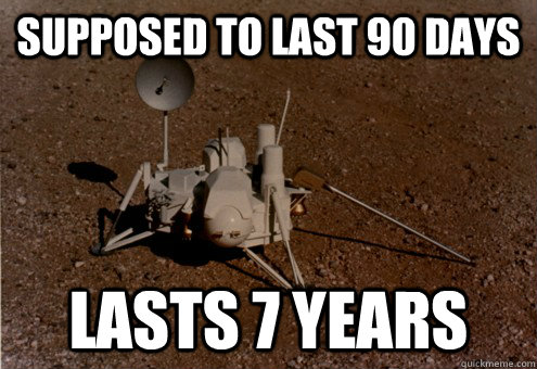 Supposed to last 90 days lasts 7 years - Supposed to last 90 days lasts 7 years  Misc