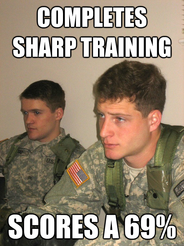 Completes Sharp training Scores a 69%  