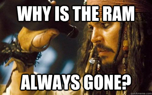 Why is the Ram Always gone? - Why is the Ram Always gone?  Sad Jack Sparrow