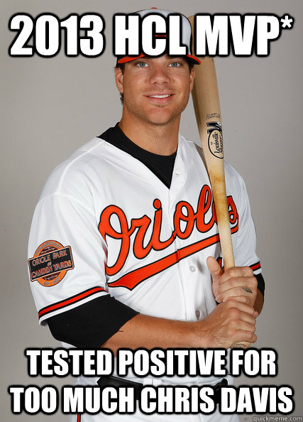 2013 HCL MVP* Tested positive for too much Chris Davis - 2013 HCL MVP* Tested positive for too much Chris Davis  Chris Davis