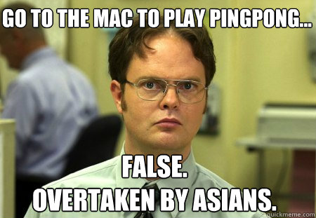 Go to the mac to play pingpong... False.
overtaken by asians.  Schrute