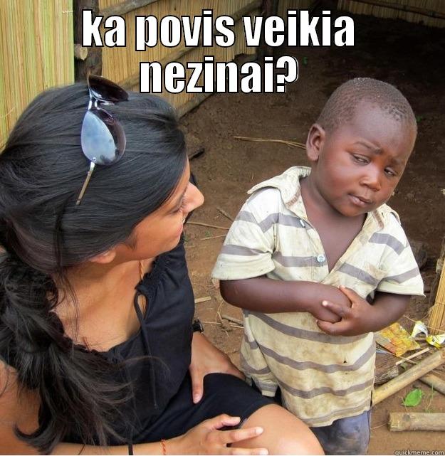 KA POVIS VEIKIA NEZINAI?  Skeptical Third World Kid