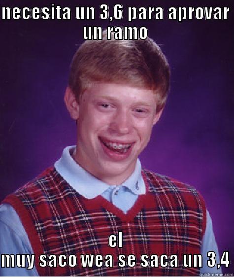 NECESITA UN 3,6 PARA APROVAR UN RAMO EL MUY SACO WEA SE SACA UN 3,4 Bad Luck Brian