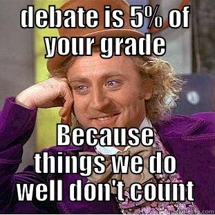 DEBATE IS 5% OF YOUR GRADE BECAUSE THINGS WE DO WELL DON'T COUNT Condescending Wonka