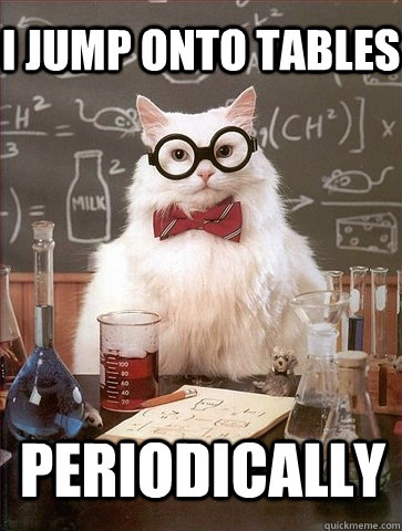 I jump onto tables periodically  Chemistry Cat