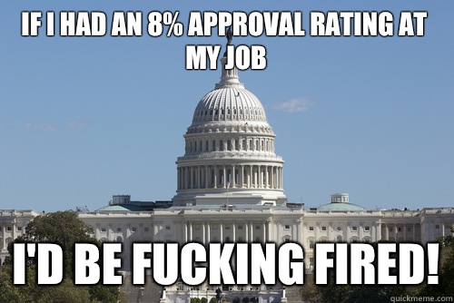 If I had an 8% approval rating at my job I'd be fucking fired! - If I had an 8% approval rating at my job I'd be fucking fired!  Scumbag Congress