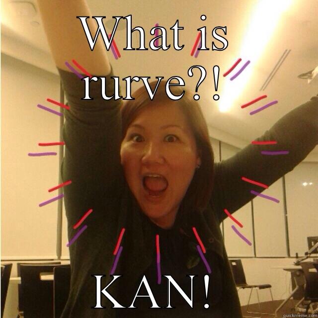 WHAT IS RURVE?! KAN! Misc