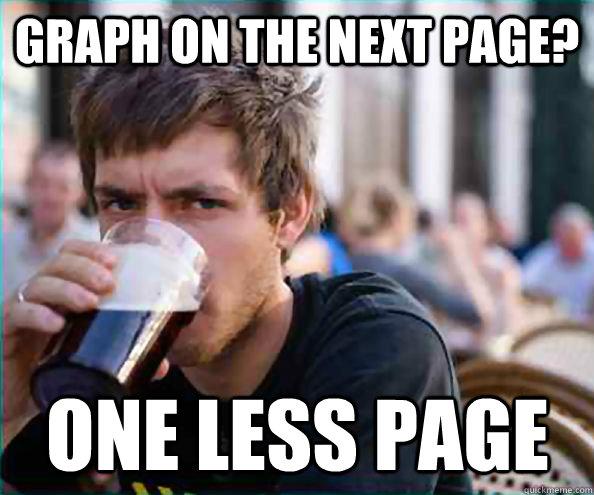 Graph on the next page? one less page  Lazy College Senior