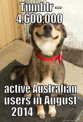 TUMBLR – 4,600,000  ACTIVE AUSTRALIAN USERS IN AUGUST 2014                   Good Dog Greg