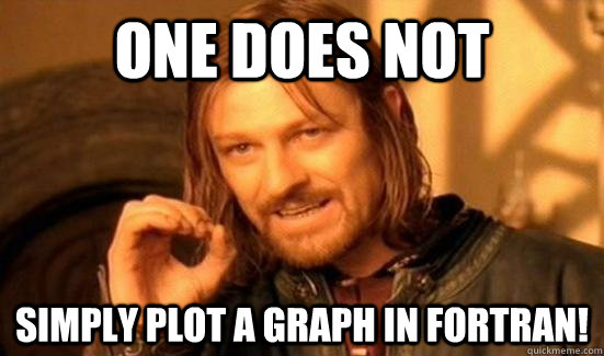 One does not SIMPLY plot a graph in fortran!  Boromir