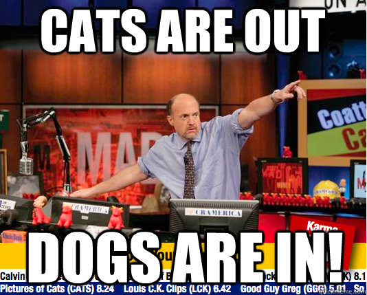 Cats are out Dogs are in!  Mad Karma with Jim Cramer