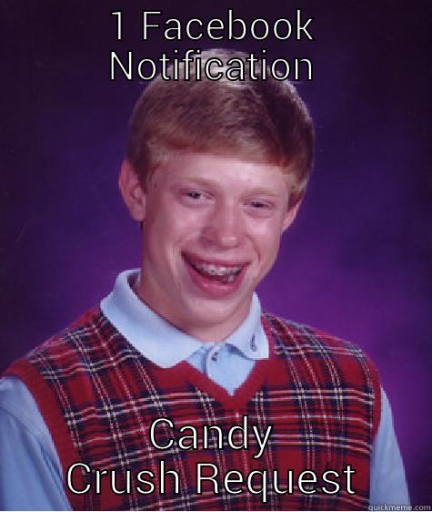 1 FACEBOOK NOTIFICATION CANDY CRUSH REQUEST Bad Luck Brian