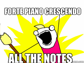 Forte Piano Crescendo All the notes  All The Things