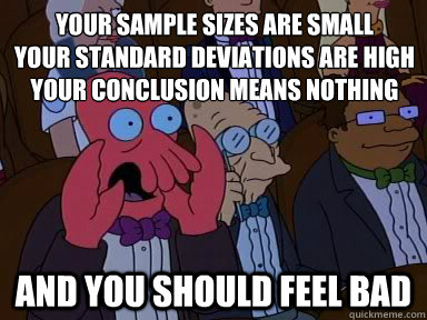 Your sample sizes are small
your standard deviations are high
your conclusion means nothing and YOU SHOULD FEEL BAD - Your sample sizes are small
your standard deviations are high
your conclusion means nothing and YOU SHOULD FEEL BAD  Critical Zoidberg