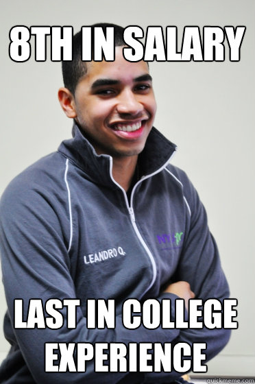 8th In Salary Last In College Experience  Excited Poly Kid