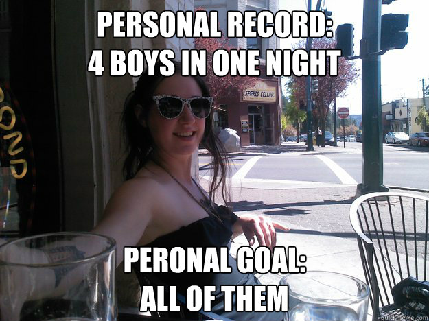 Personal record:
4 Boys in one night Peronal Goal: 
all of them  Nerdy Slut