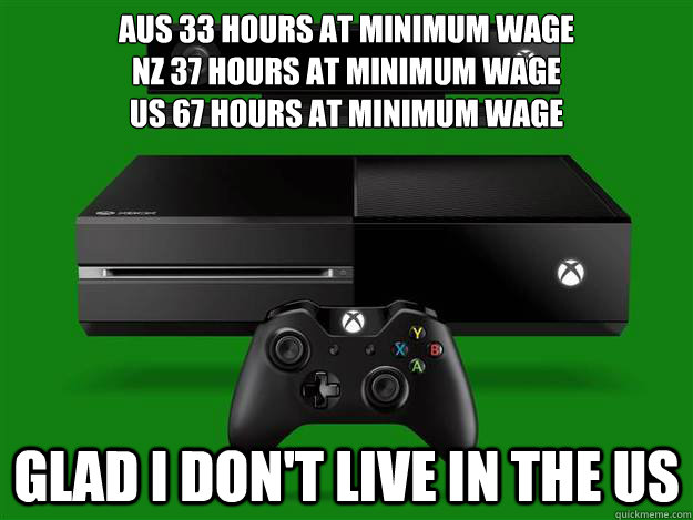 AUS 33 HOURS AT MINIMUM WAGE
NZ 37 HOURS AT MINIMUM WAGE
US 67 HOURS AT MINIMUM WAGE Glad I don't live in the US  Scumbag Xbox One