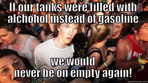 IF OUR TANKS WERE FILLED WITH ALCHOHOL INSTEAD OF GASOLINE WE WOULD NEVER BE ON EMPTY AGAIN! Sudden Clarity Clarence