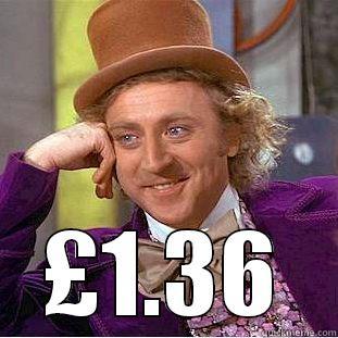  £1.36 Creepy Wonka