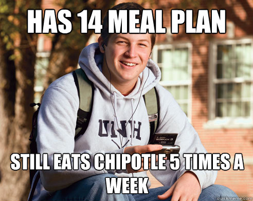 has 14 meal plan still eats Chipotle 5 times a week  College Freshman