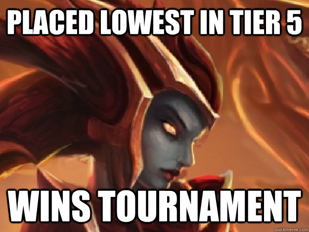 Placed lowest in tier 5 wins tournament  