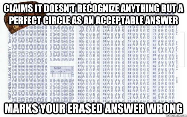 claims it doesn't recognize anything but a perfect circle as an acceptable answer Marks your erased answer wrong  - claims it doesn't recognize anything but a perfect circle as an acceptable answer Marks your erased answer wrong   Misc