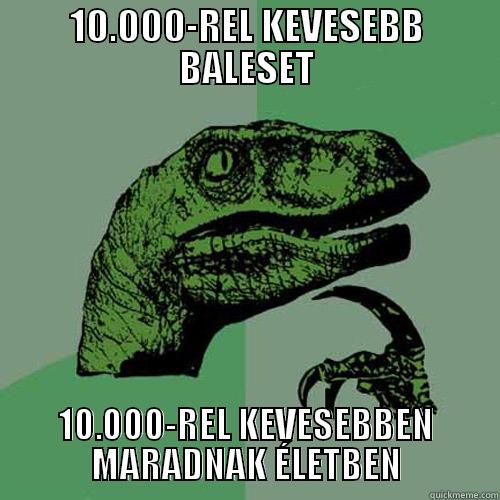 10.000-REL KEVESEBB BALESET 10.000-REL KEVESEBBEN MARADNAK ÉLETBEN Philosoraptor