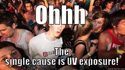 OHHH THE SINGLE CAUSE IS UV EXPOSURE! Sudden Clarity Clarence