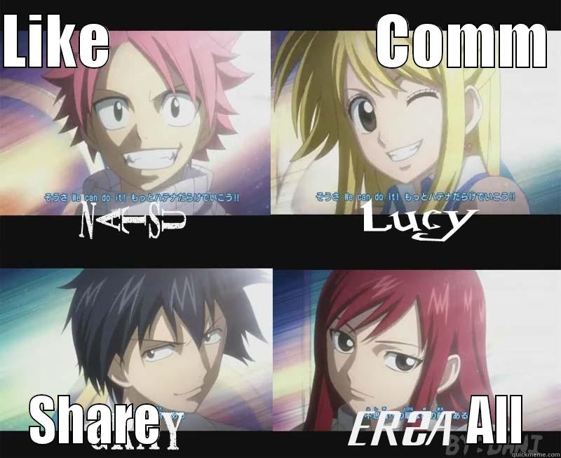 LIKE                      COMM  SHARE                                ALL Misc