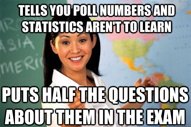 Tells you poll numbers and statistics aren't to learn Puts half the questions about them in the exam - Tells you poll numbers and statistics aren't to learn Puts half the questions about them in the exam  Unhelpful High School Teacher