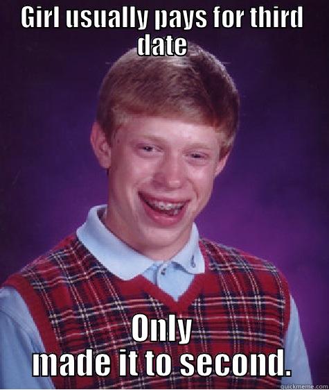 GIRL USUALLY PAYS FOR THIRD DATE ONLY MADE IT TO SECOND. Bad Luck Brian