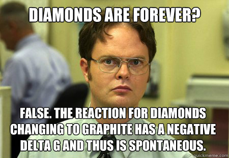 Diamonds are forever? False. The reaction for diamonds changing to graphite has a negative delta G and thus is spontaneous.    Dwight
