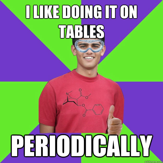 i like doing it on tables periodically  Chemistry Student