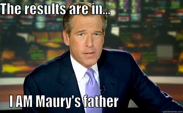 THE RESULTS ARE IN...                             I AM MAURY'S FATHER                       Misc