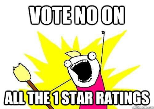 Vote no on all the 1 star ratings  x all the y