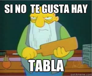 si no  te gusta hay tabla  Paddlin Jasper
