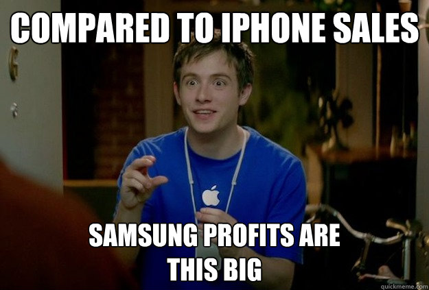 compared to iphone sales samsung profits are 
this big  Mac Guy