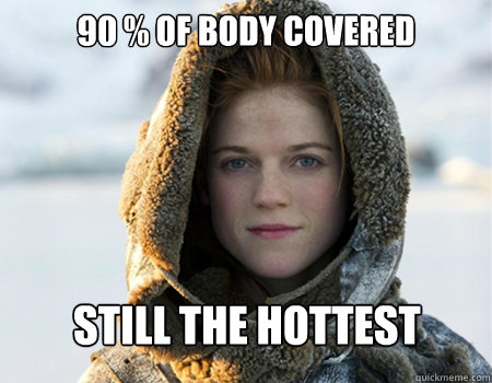 90 % of body covered still the hottest  