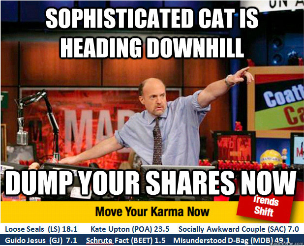 Sophisticated cat is heading downhill Dump your shares now  Jim Kramer with updated ticker