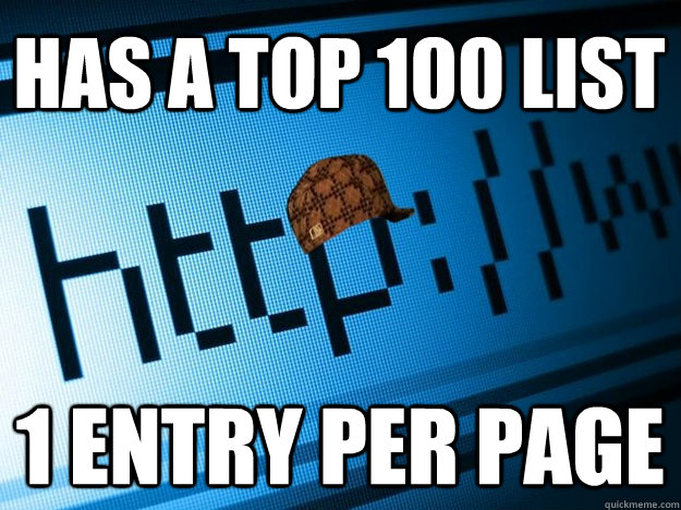 Has a top 100 list 1 entry per page   