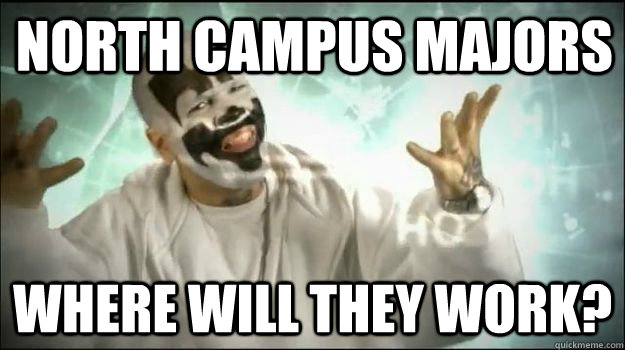 North Campus Majors Where will they work?  