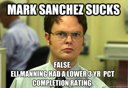 Mark Sanchez Sucks False.
Eli Manning had a lower 3 Yr  pct completion rating.  Schrute