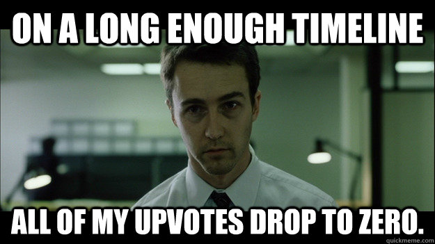 On a long enough timeline all of my upvotes drop to zero.  